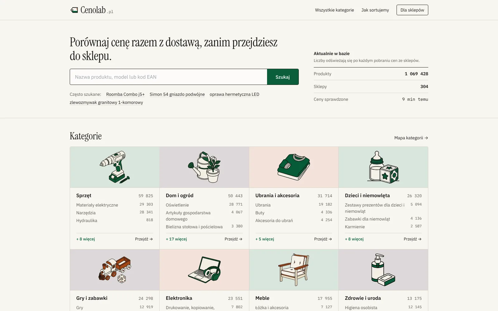 Strona główna Cenolab.pl z wyszukiwarką i licznikami: 1 069 428 produktów, 304 sklepy, ceny sprawdzone 9 min temu
